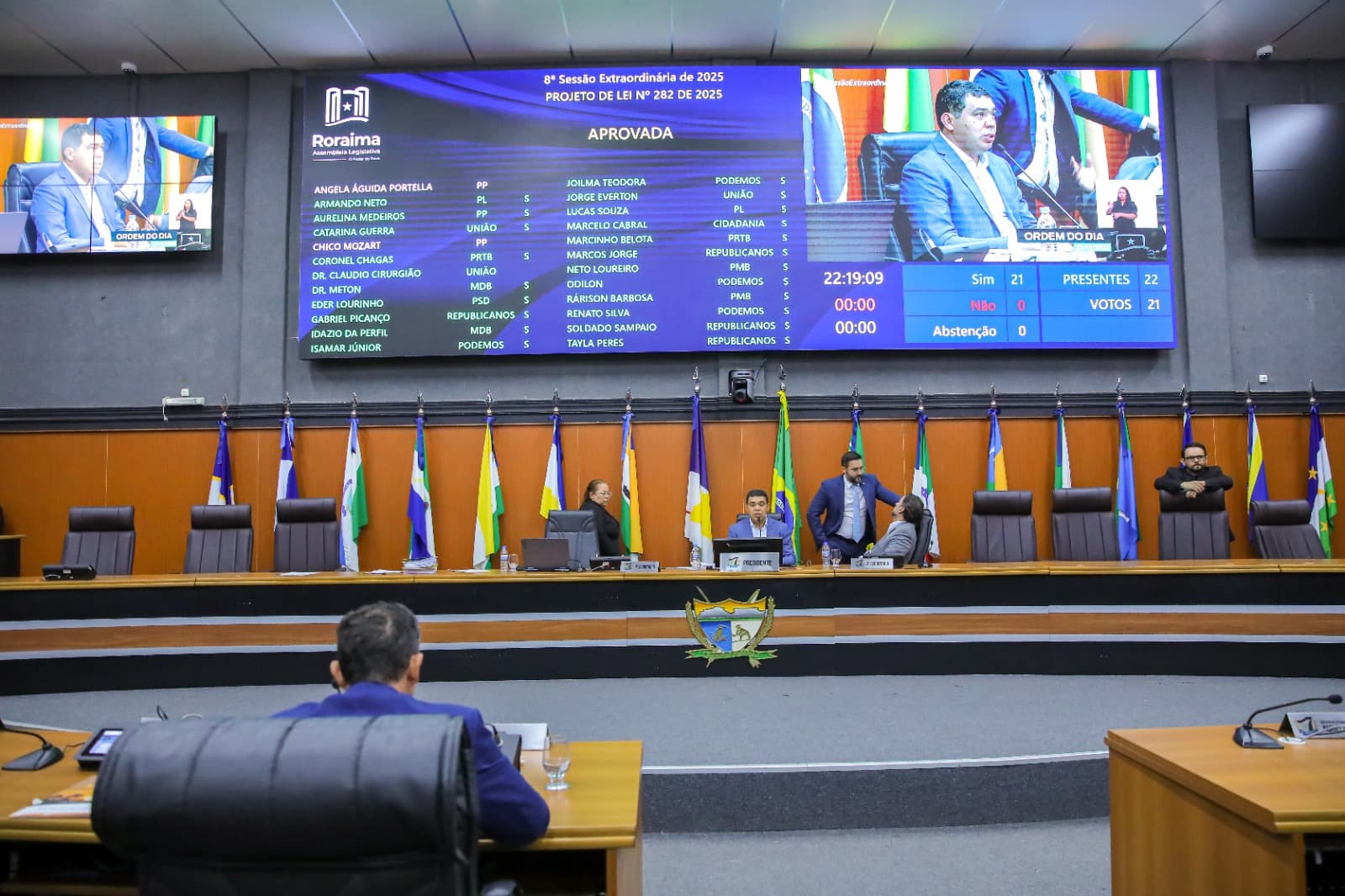 Orçamento recorde de R$ 9,92 bilhões para 2026 é aprovado em Roraima